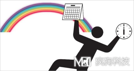 整站優(yōu)化和關(guān)鍵詞優(yōu)化有什么區別？